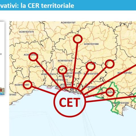 CER Territoriali